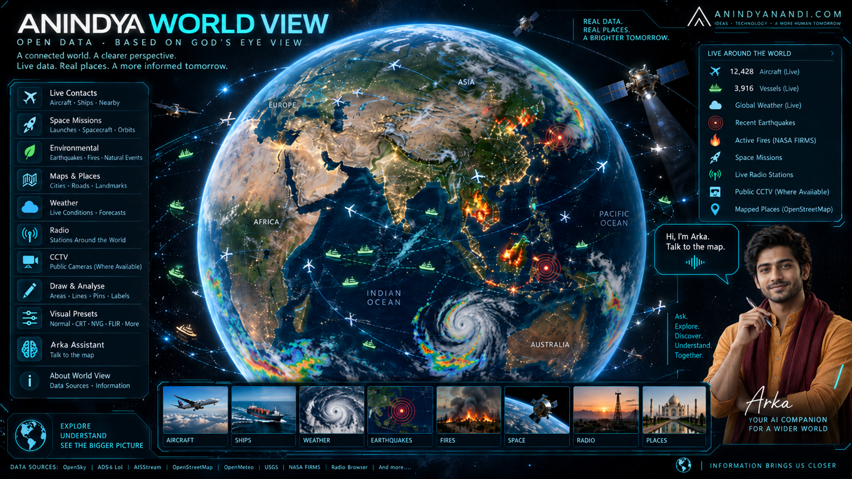 Anindya World View visualised as a 3D Earth surrounded by live aircraft, maritime, weather, environmental, space and open-data information layers.